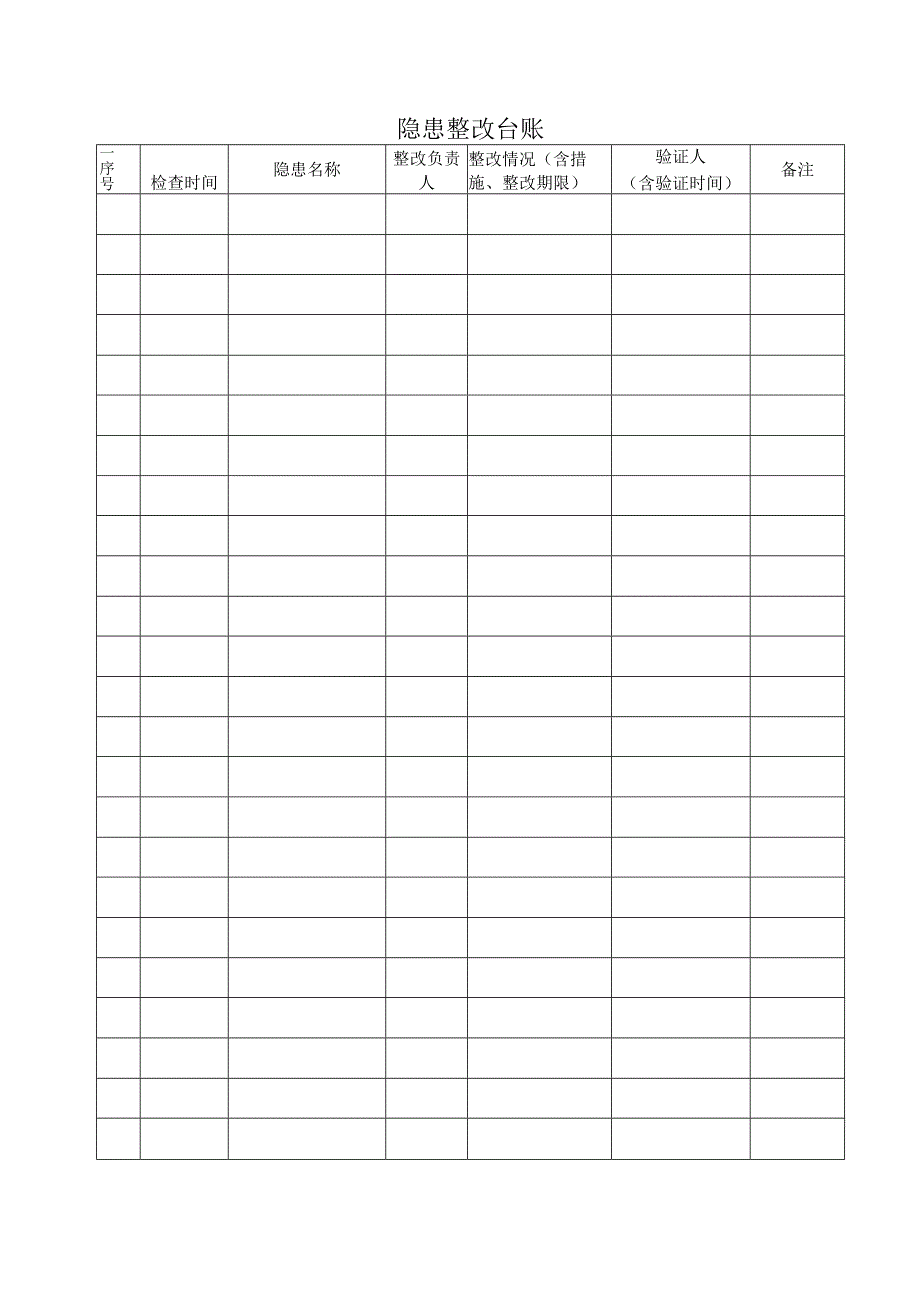 安全隐患整改台账.docx_第1页