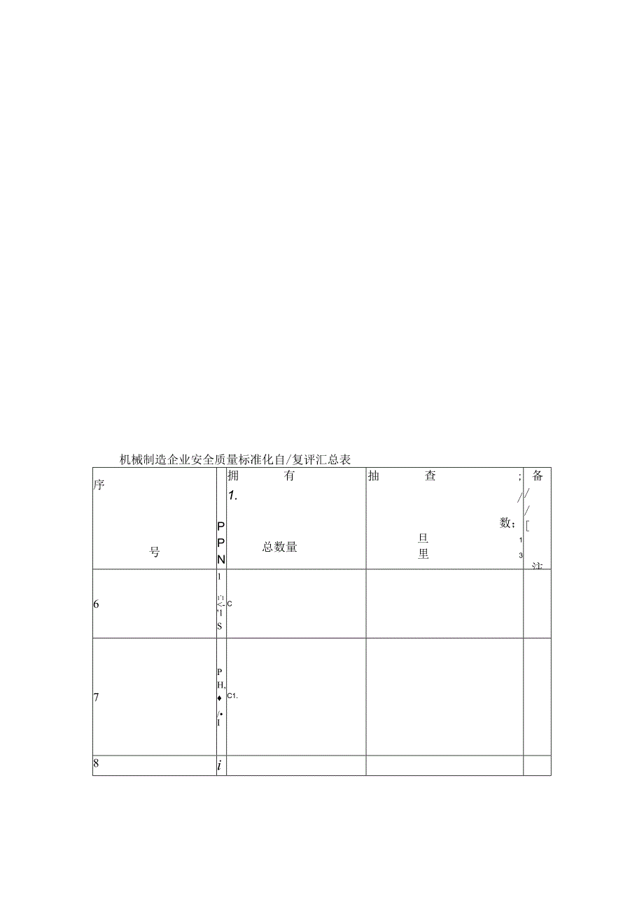 复评汇总表.docx_第2页