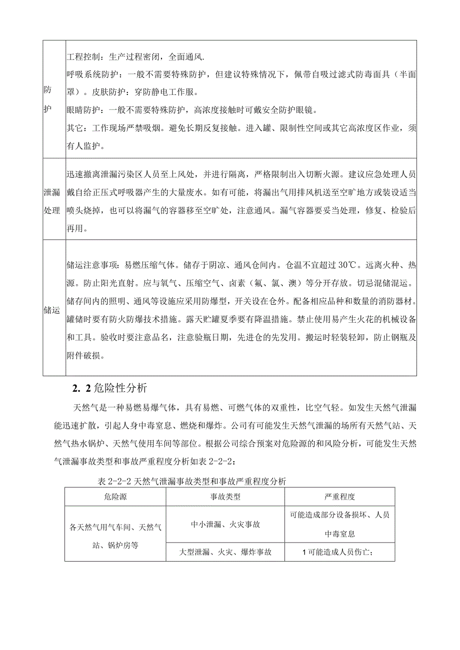 天然气泄漏事故专项应急预案范文.docx_第3页