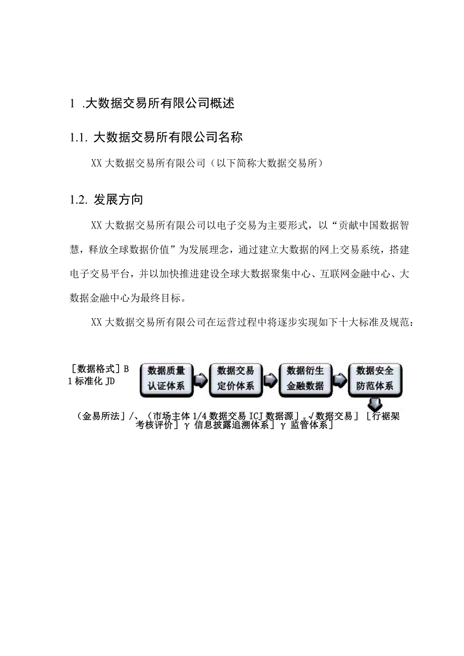 大数据交易所建设运营方案.docx_第2页