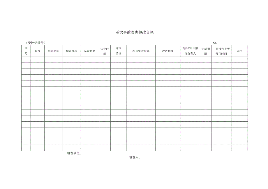 安全隐患排查台账附排查表.docx_第2页