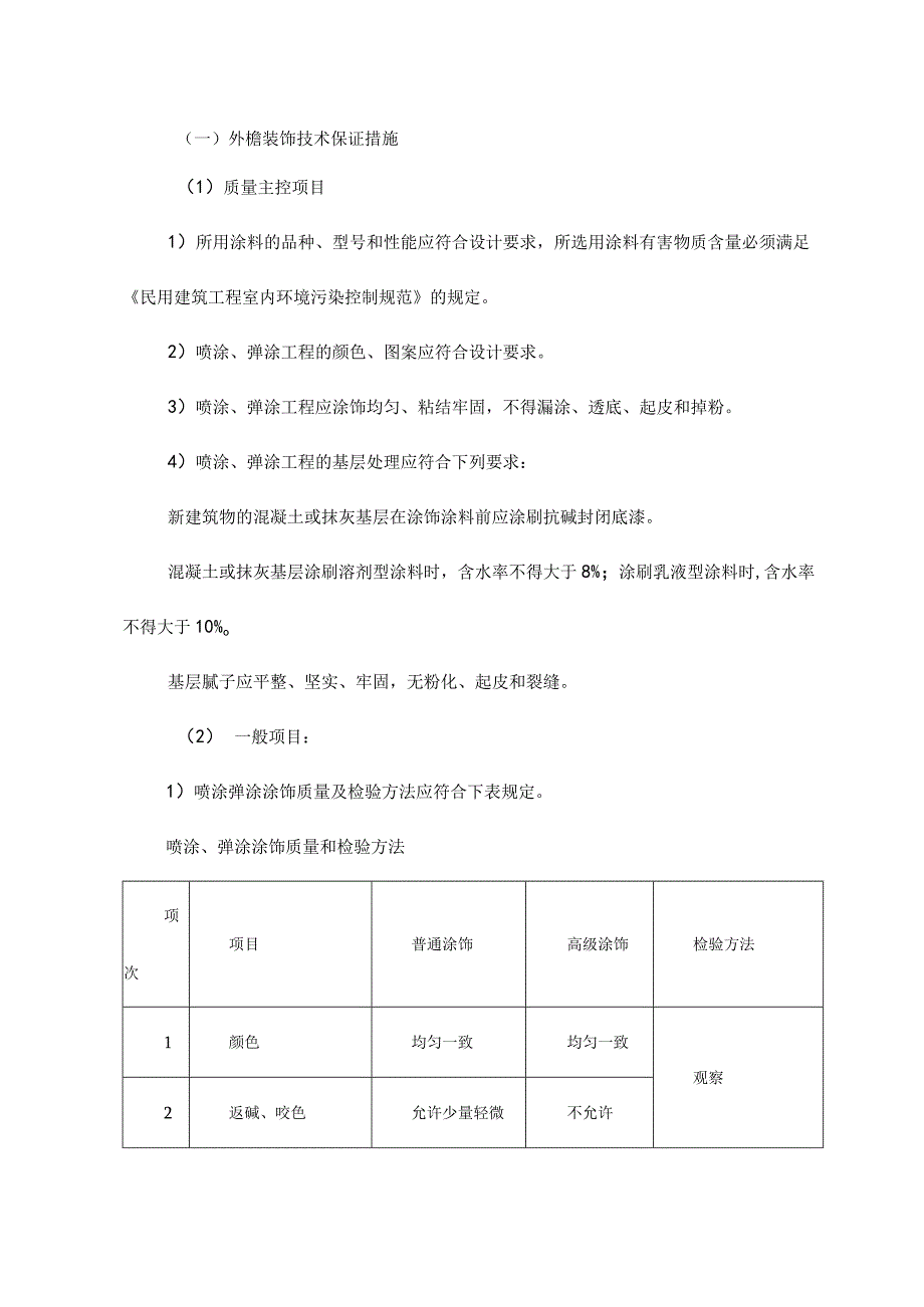 外檐装饰技术保证措施.docx_第1页