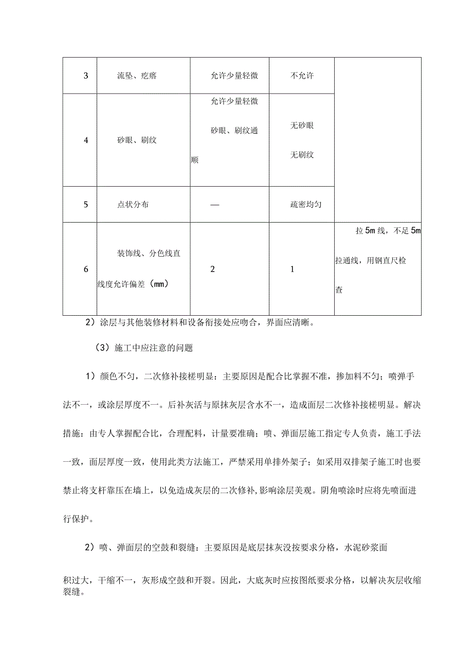 外檐装饰技术保证措施.docx_第2页