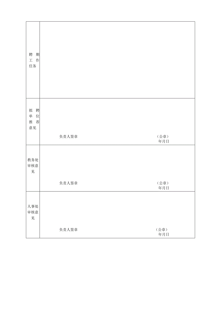 学院柔性引进博士审批表.docx_第2页