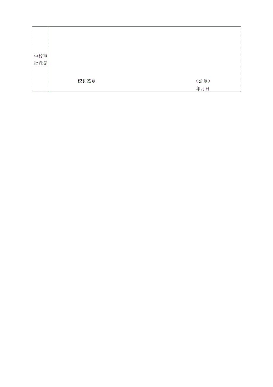 学院柔性引进博士审批表.docx_第3页