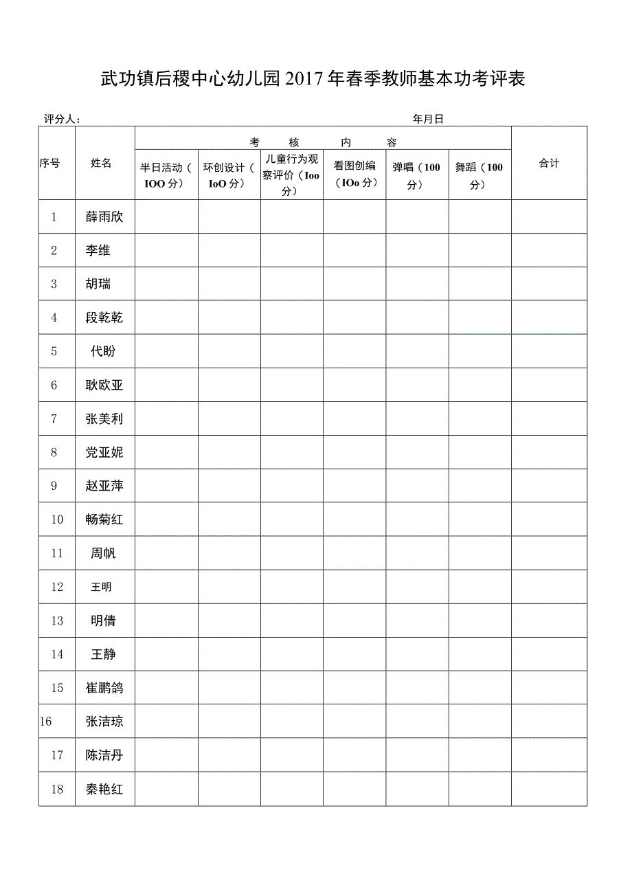 基本功考评表.docx_第1页