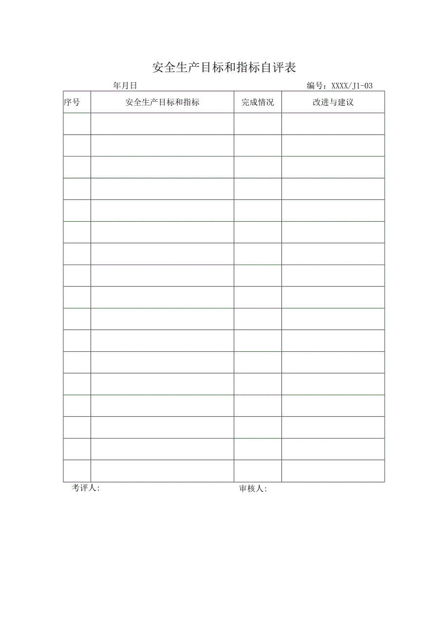 安全生产目标和指标自评表.docx_第1页