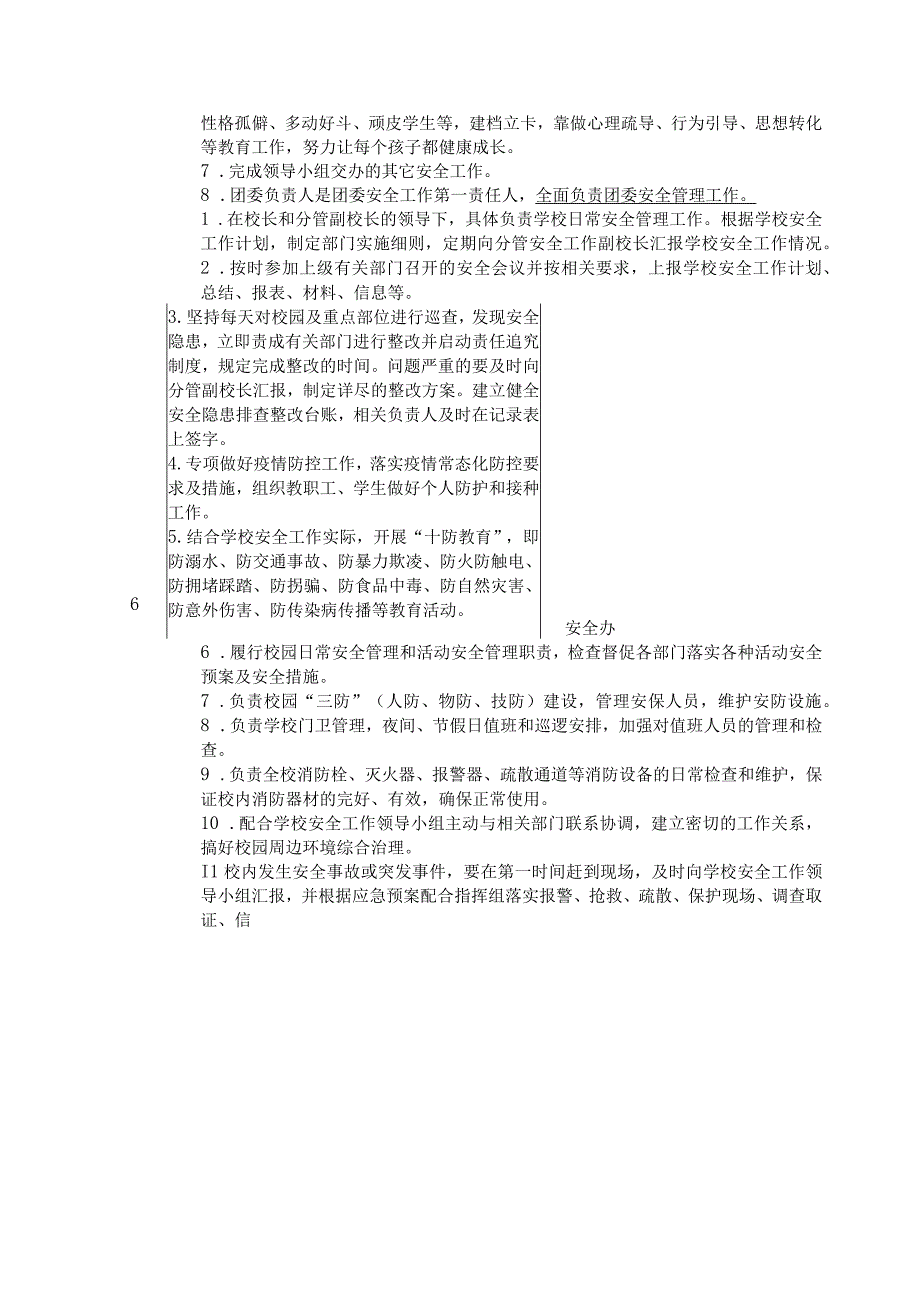 学校科室安全工作责任清单.docx_第3页