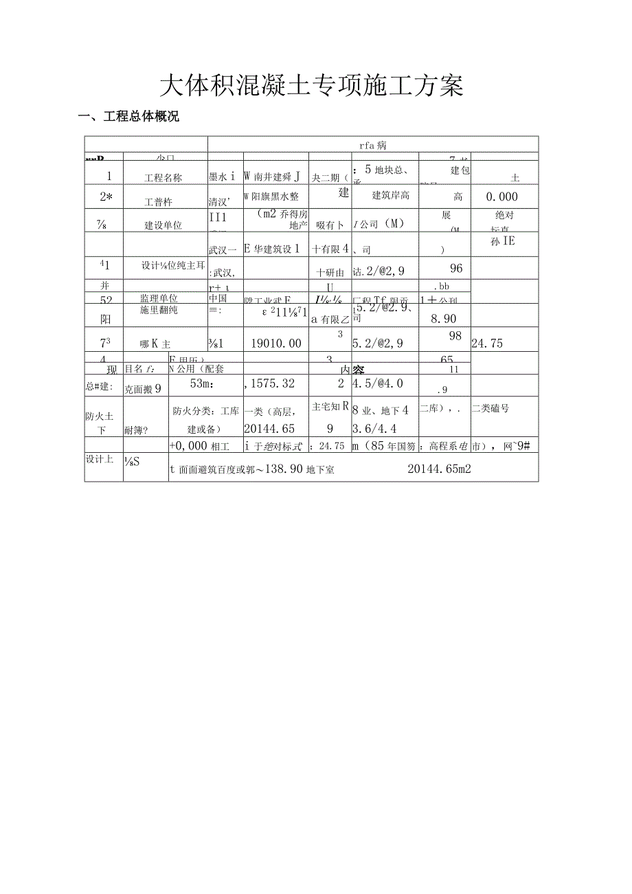 大体积混凝土施工管理方案.docx_第3页