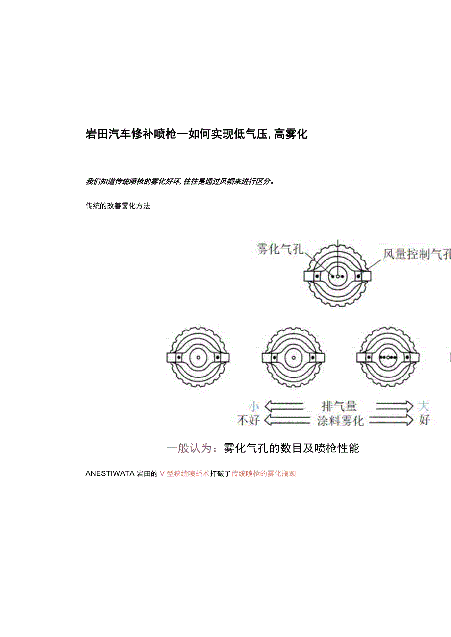 如何实现低气压高雾化.docx_第2页