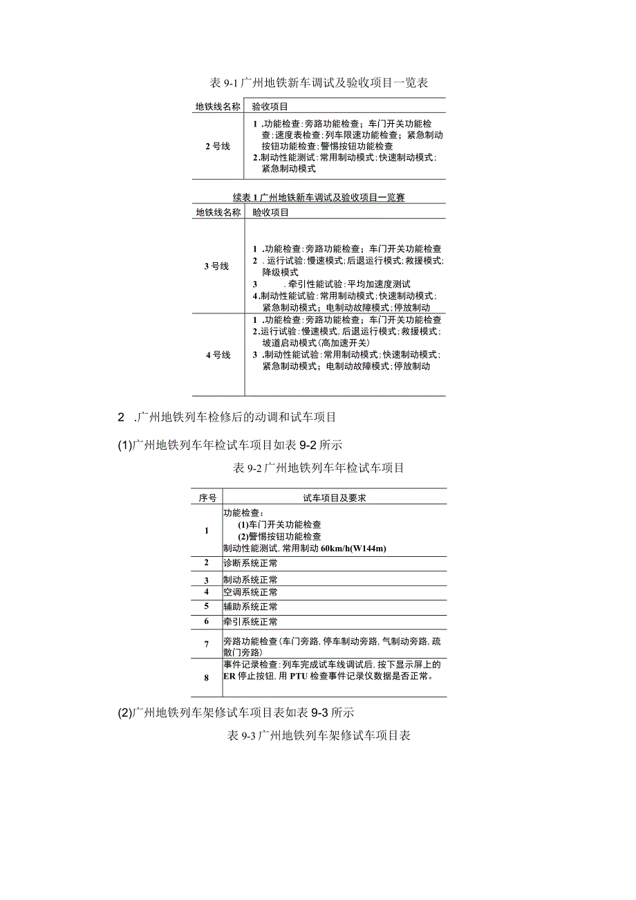 地铁车辆段试车线的功能及设计要求.docx_第2页