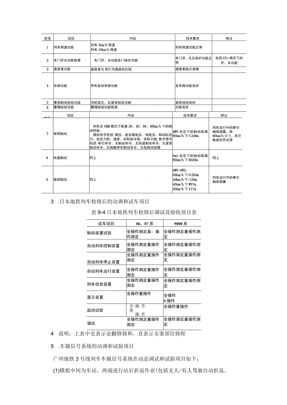 地铁车辆段试车线的功能及设计要求.docx_第3页