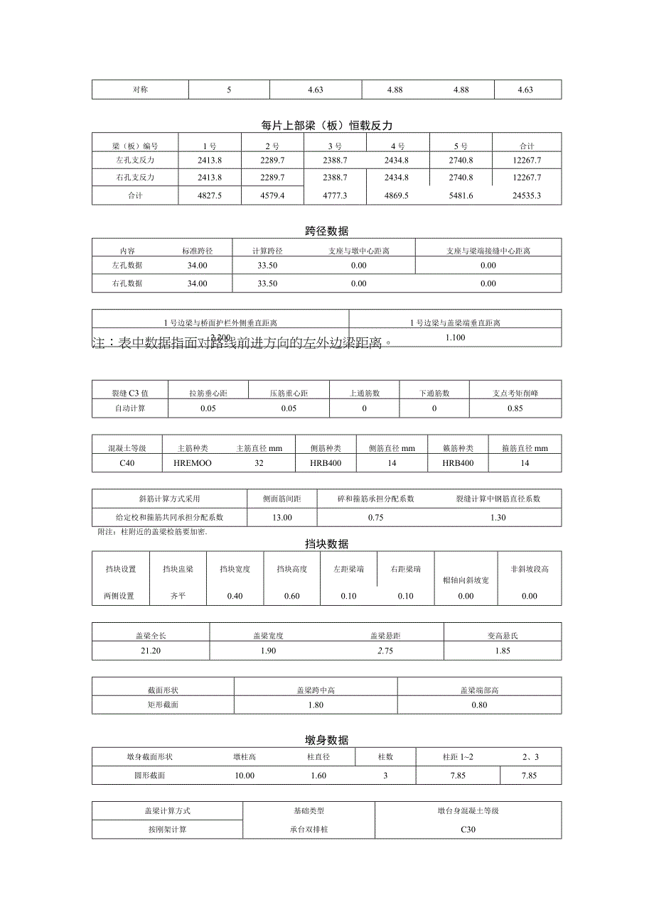 大桥桥墩盖梁计算书.docx_第2页