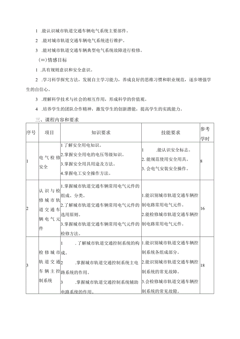 城市轨道交通车辆电气检修课程标准.docx_第2页