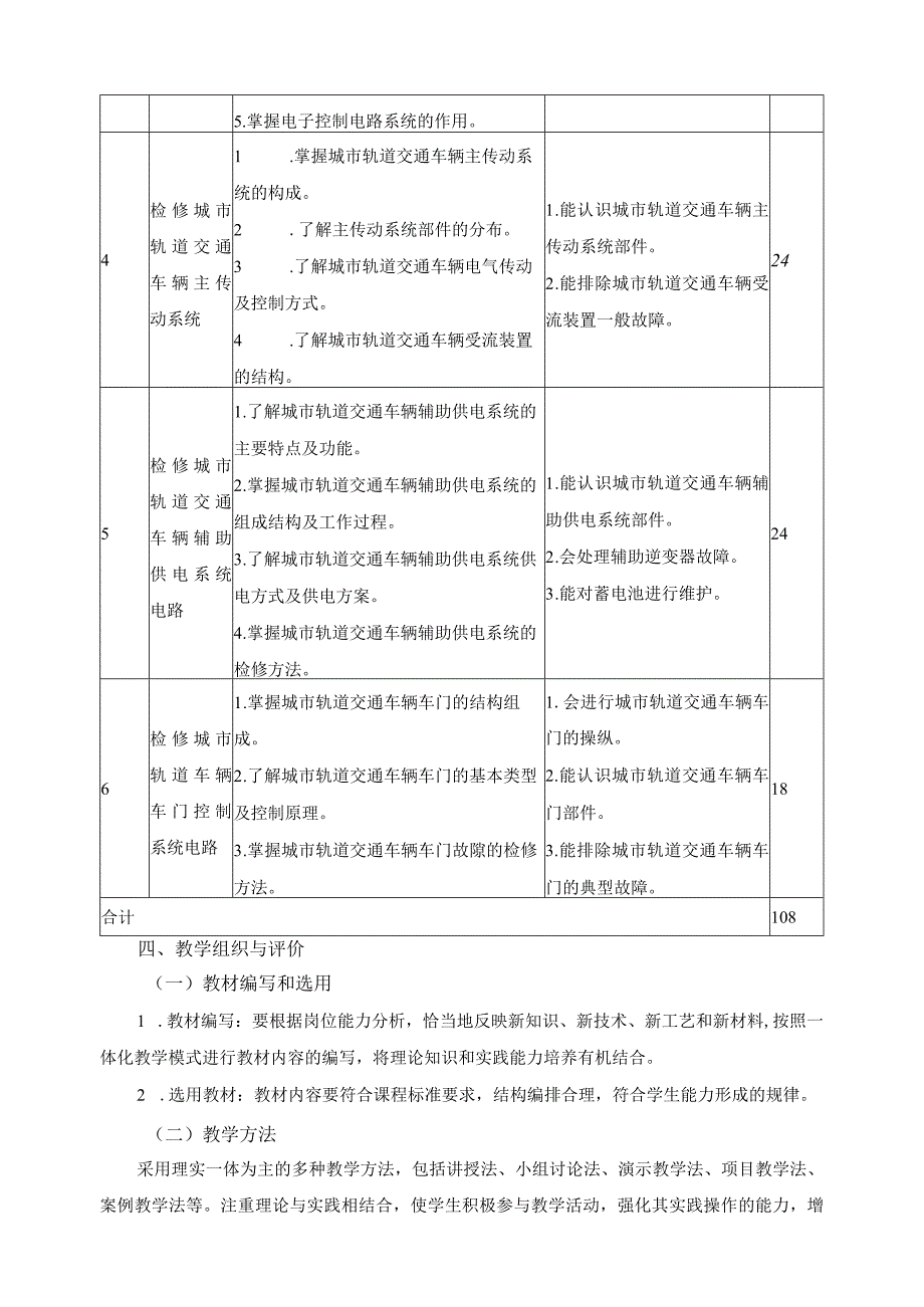 城市轨道交通车辆电气检修课程标准.docx_第3页