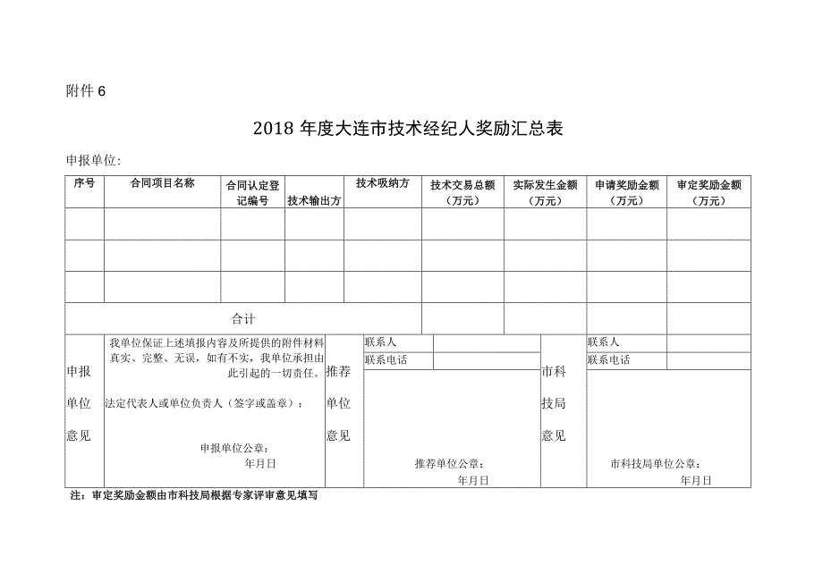 大连市技术经纪人奖励汇总表及申请表doc.docx_第1页