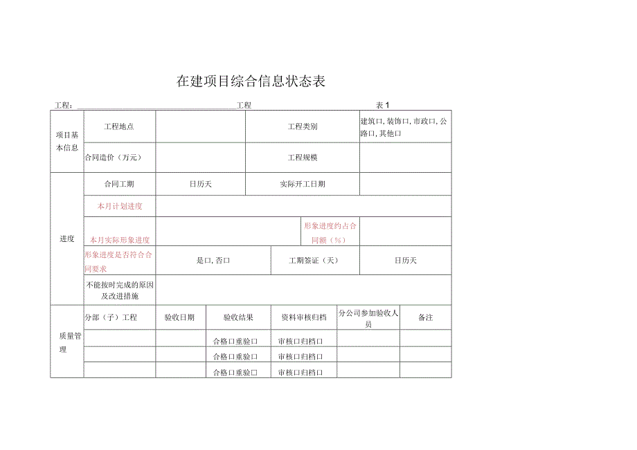 在建项目综合信息状态表.docx_第1页