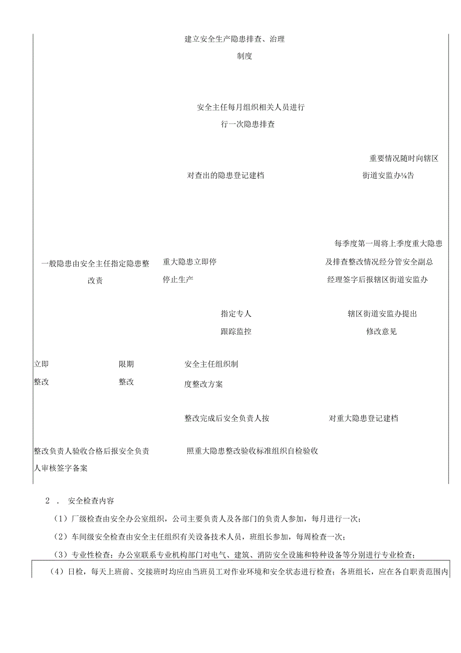 安全隐患排查和治理制度含表单.docx_第2页