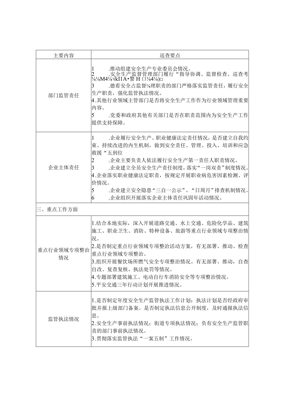 安全生产巡查工作主要内容及要点.docx_第2页