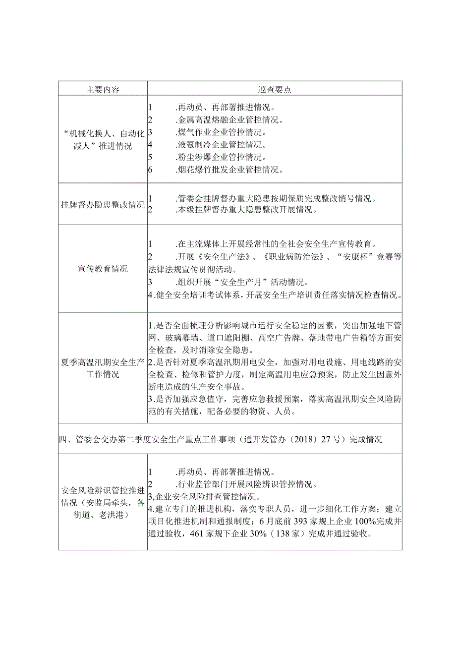 安全生产巡查工作主要内容及要点.docx_第3页