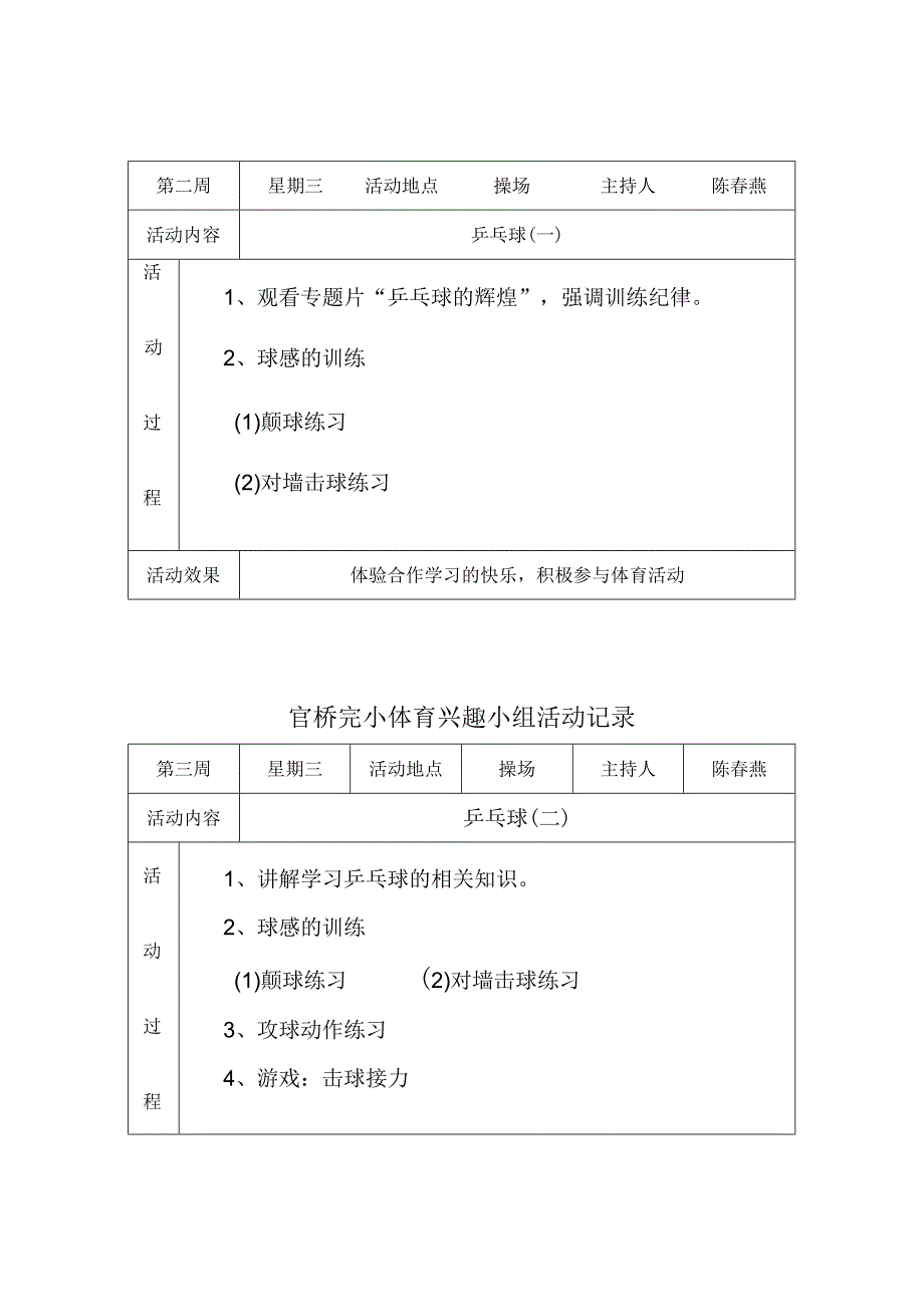 小学体育兴趣小组活动记录.docx_第1页