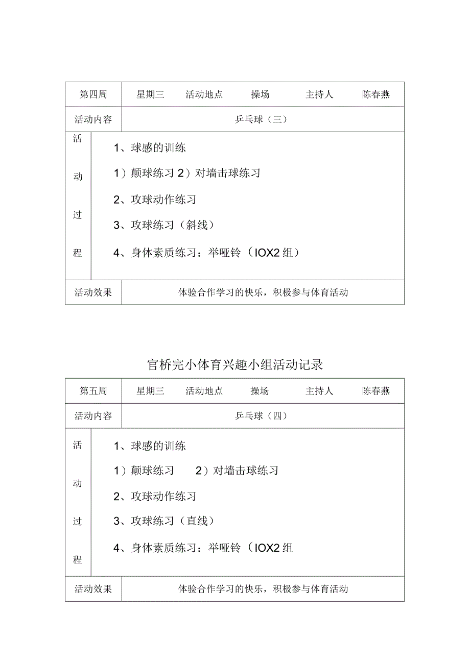 小学体育兴趣小组活动记录.docx_第2页