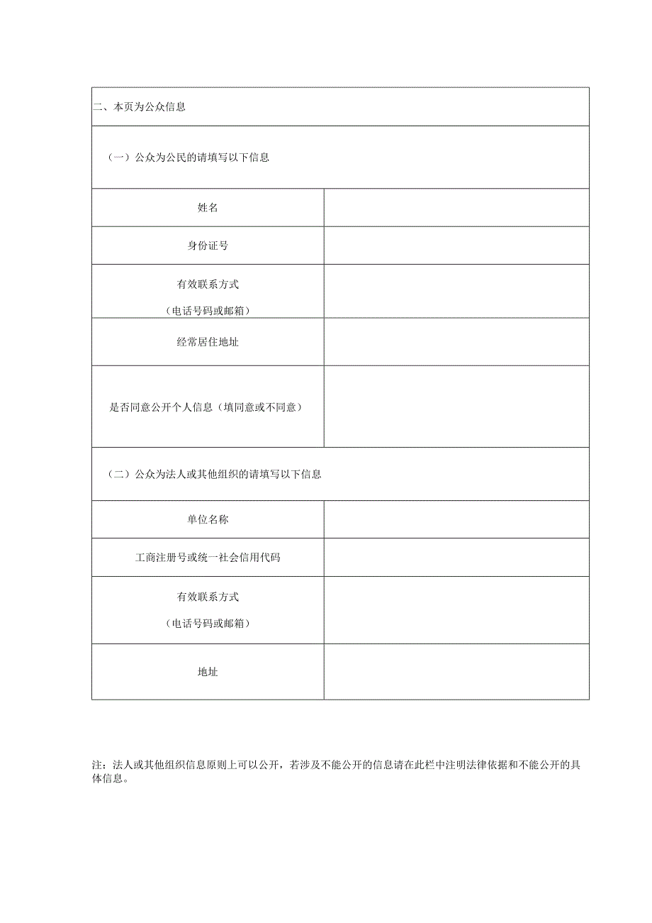 山西老雄山酒业有限公司公众参与意见表.docx_第2页