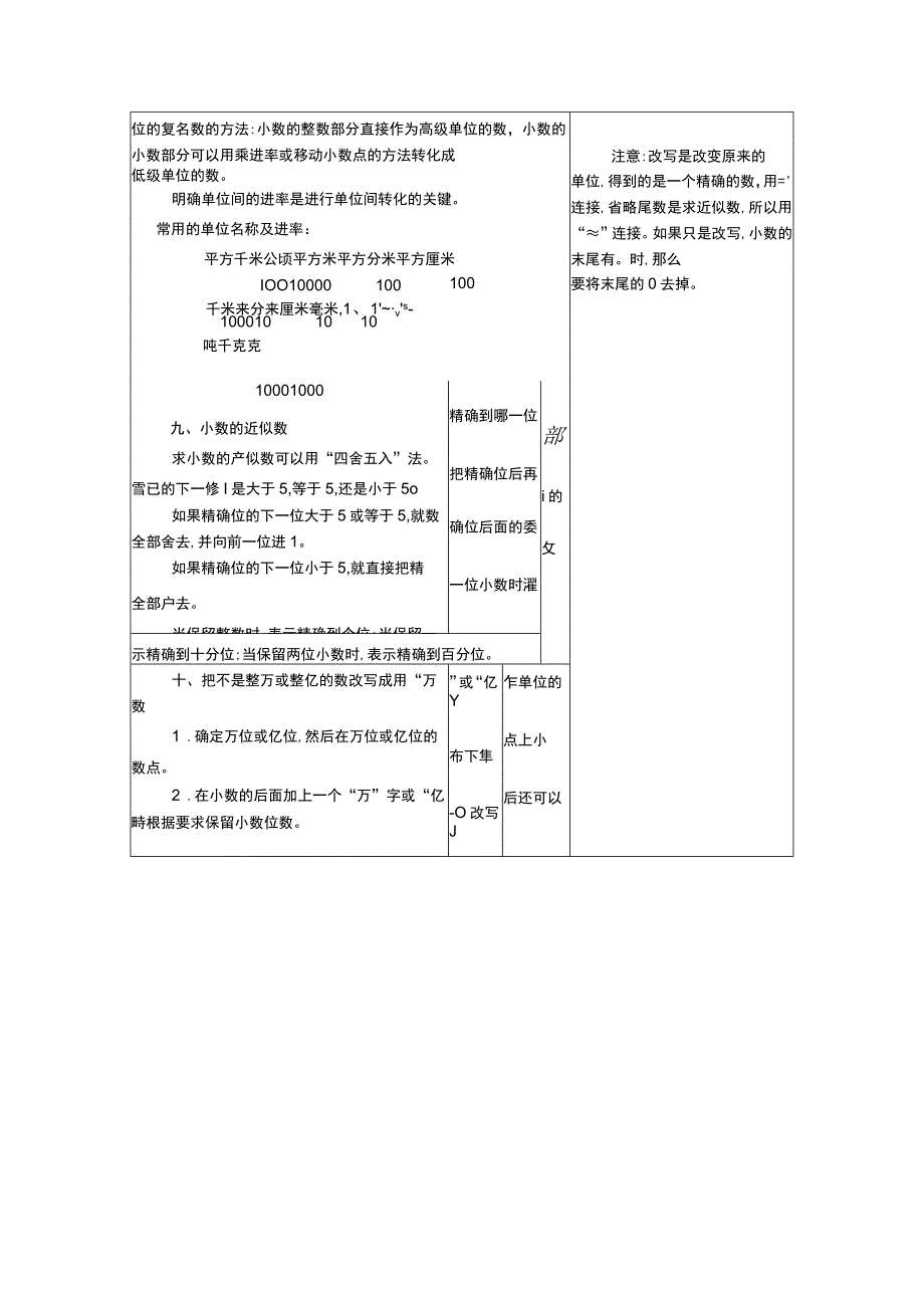 寒假四年级下册期末复习4小数的意义和性质.docx_第3页