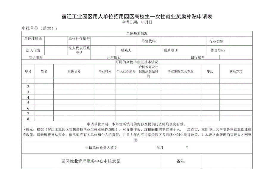 宿迁地区用人单位招用园区高校生一次性就业奖励补贴申请表.docx_第1页