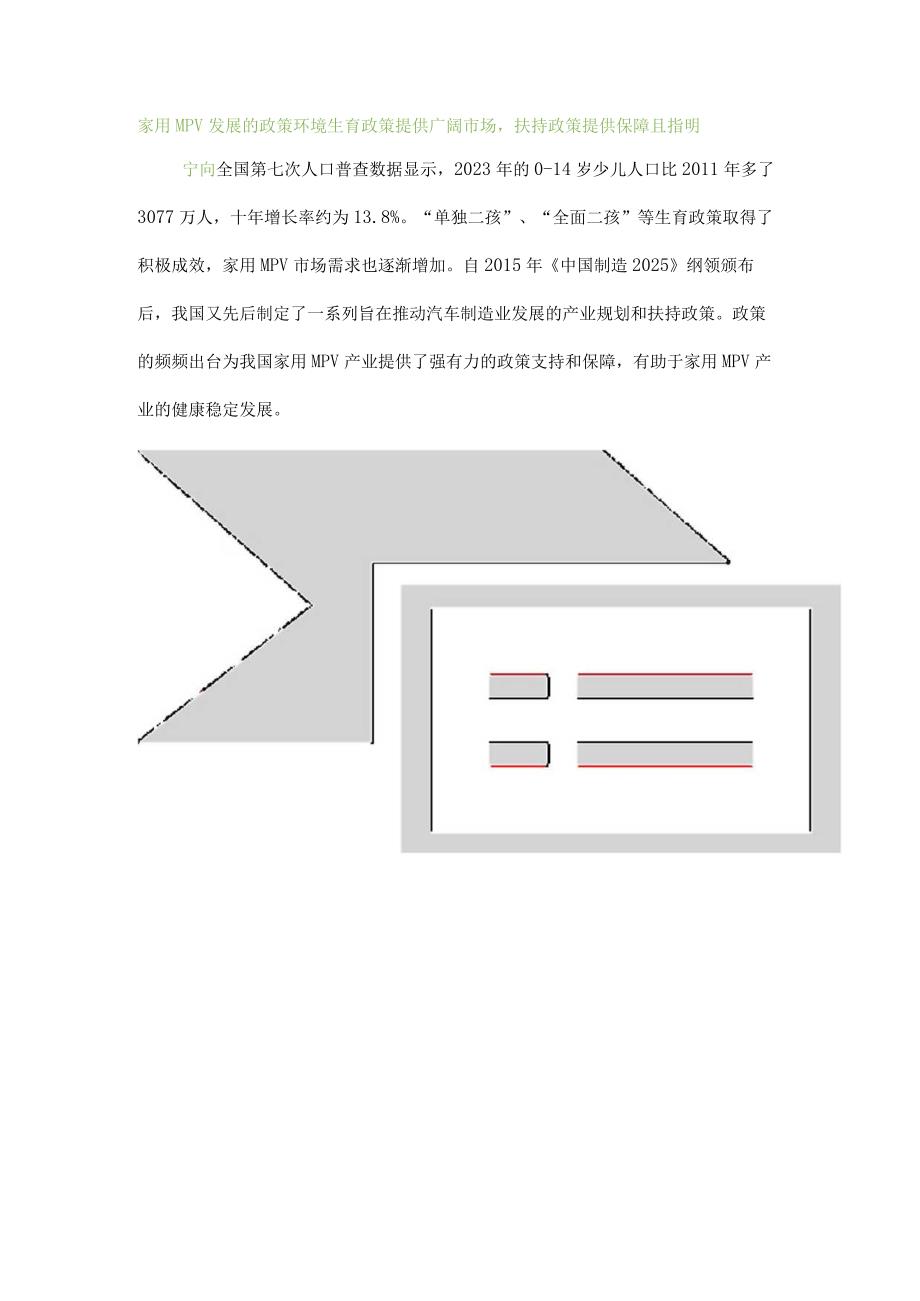 家用MPV市场洞察报告.docx_第3页