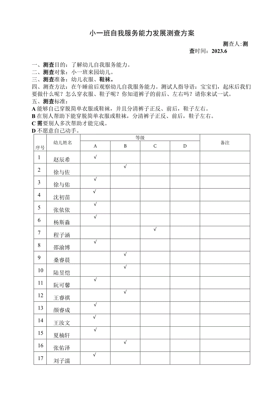 小一班自我服务能力测查方案幼儿园工作材料.docx_第1页