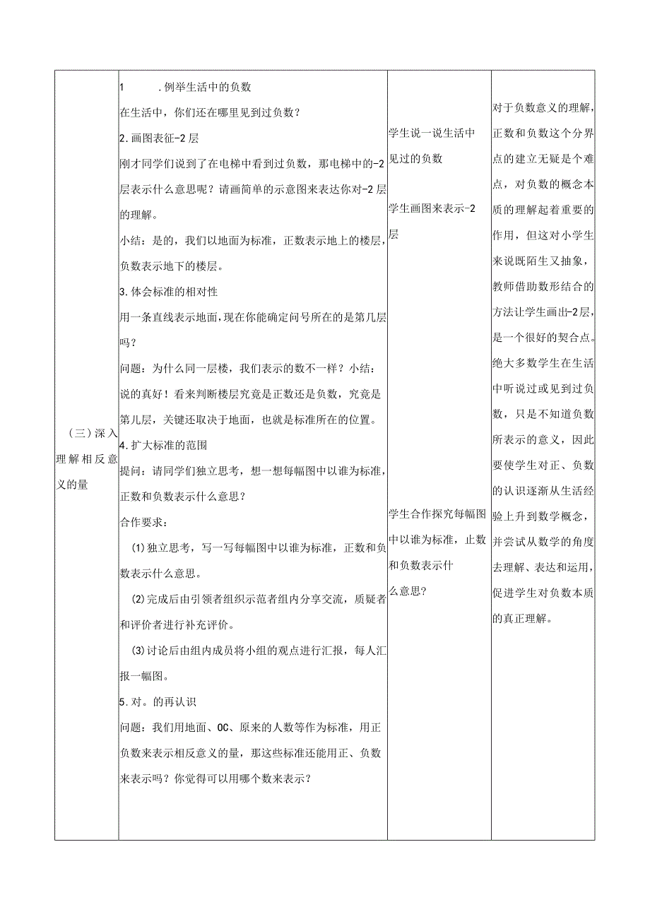 小学：九龙湖中心学校王磊认识负数.docx_第3页