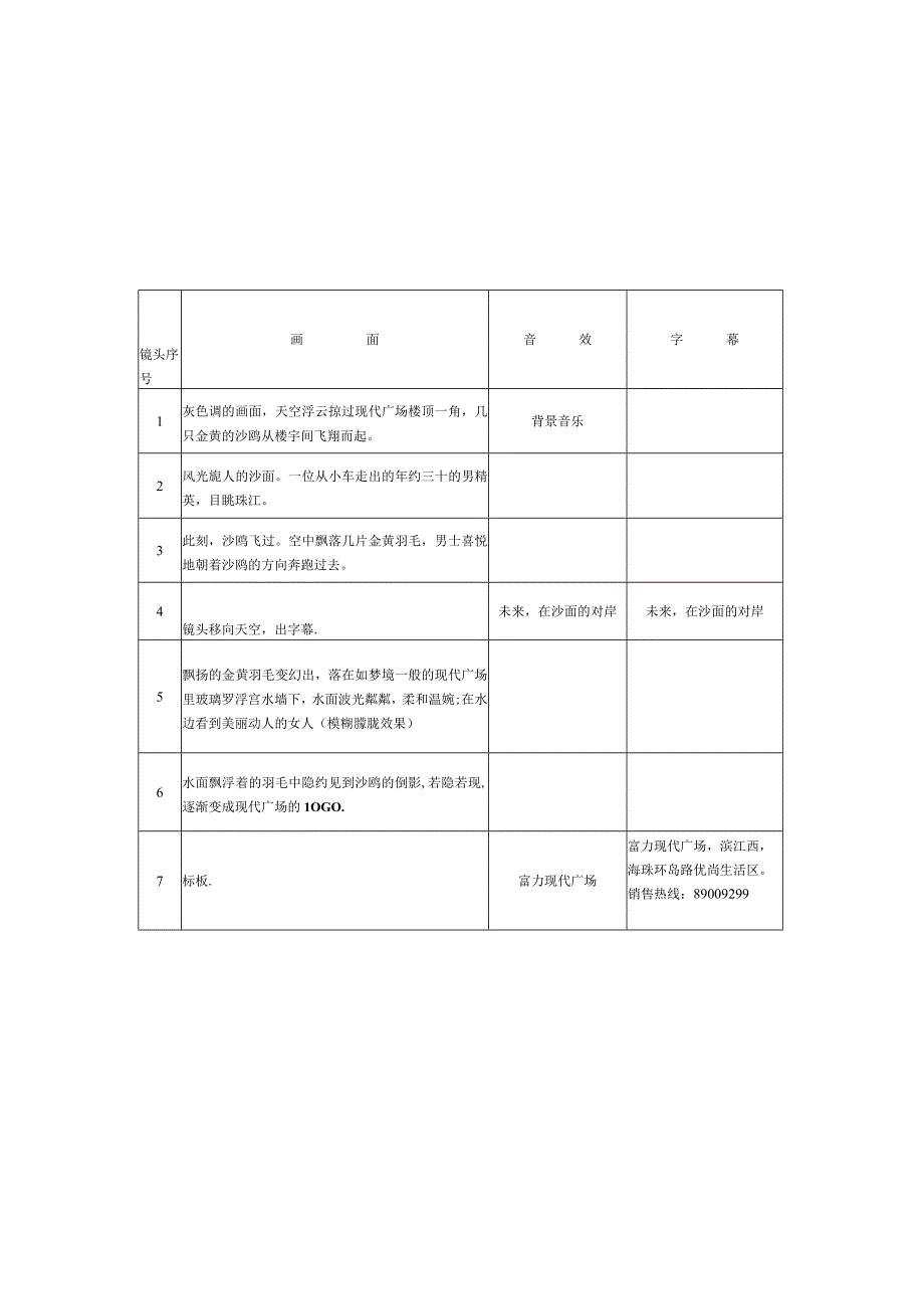 富力现代广场电视广告文案沙鸥篇脚本文案4p.docx_第1页