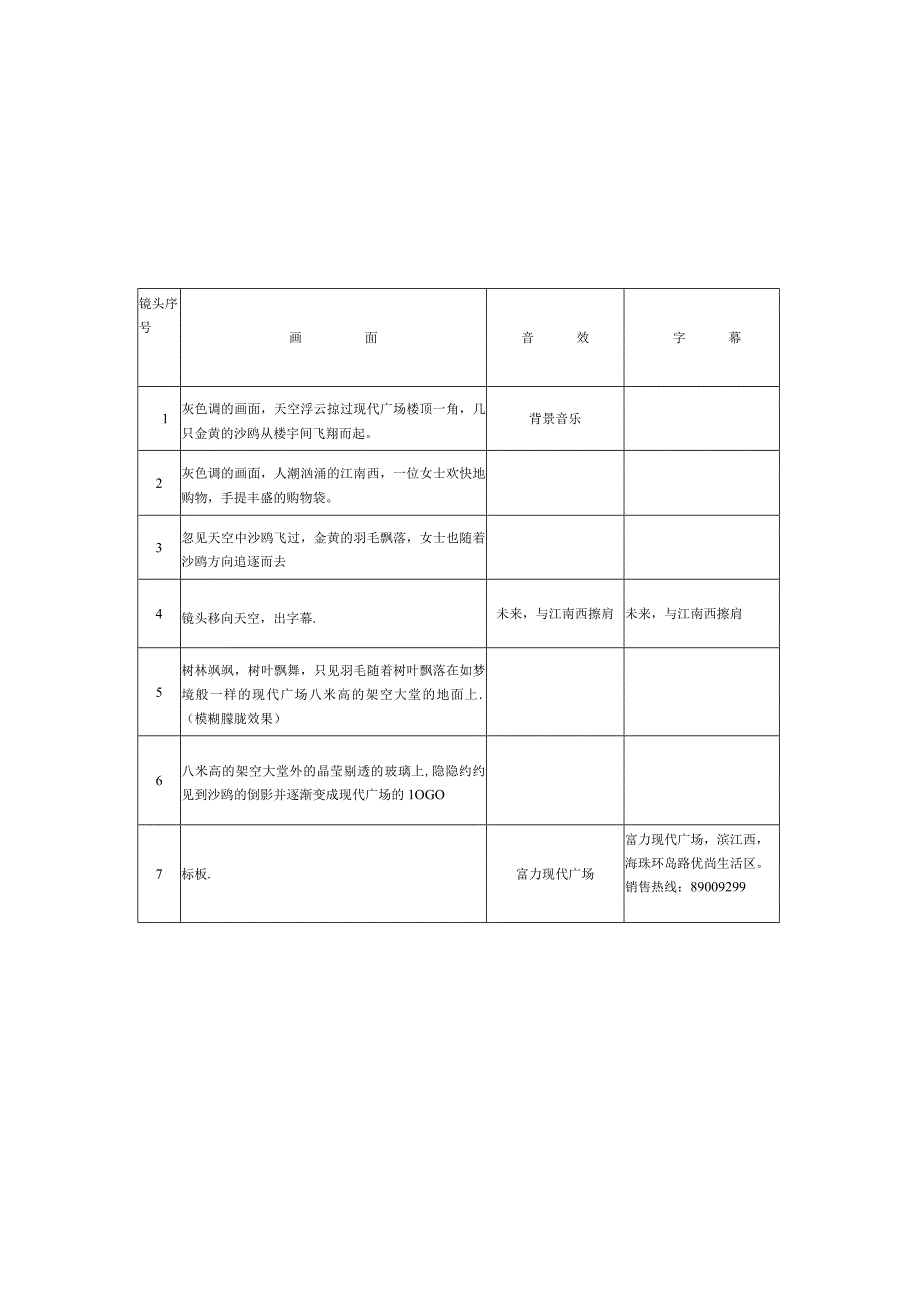 富力现代广场电视广告文案沙鸥篇脚本文案4p.docx_第2页