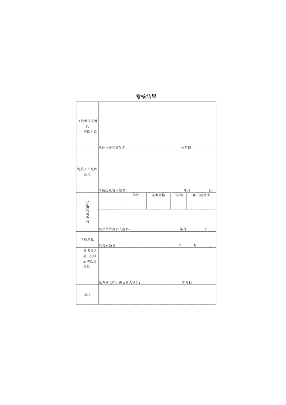 工作人员年度考核登记表.docx_第2页