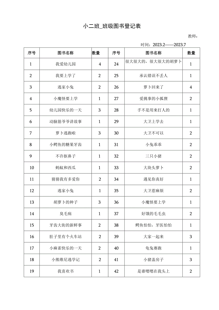 小一班下班级图书登记表幼儿园工作材料.docx_第1页