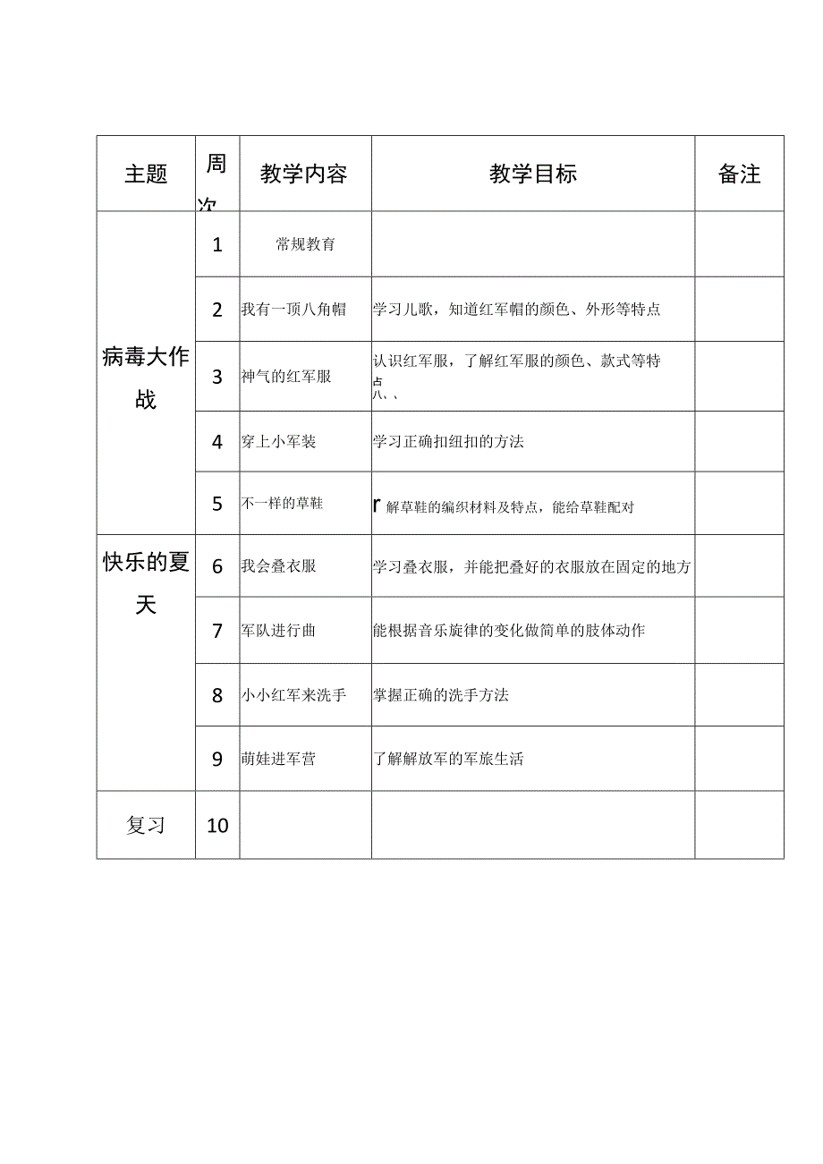 小学红色教育进度安排表.docx_第1页