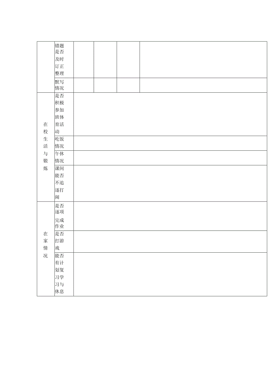 小学家校沟通记录表3样本.docx_第2页