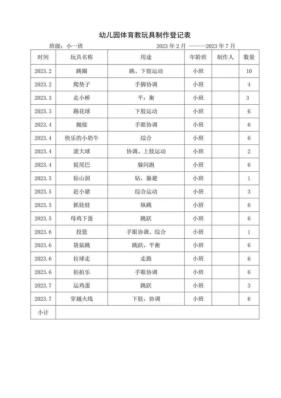 小一班下体育教玩具表幼儿园工作材料.docx_第1页