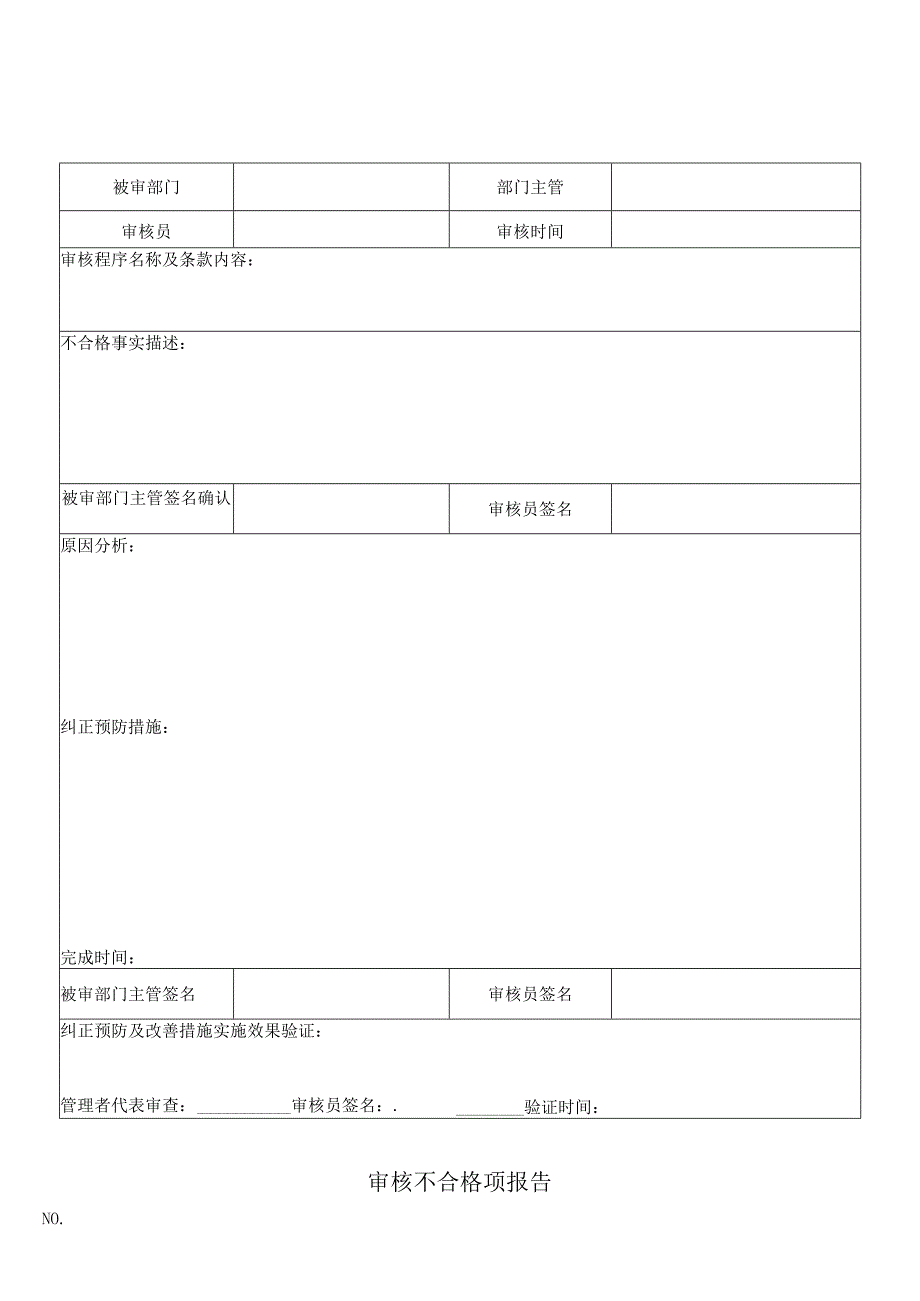 审核不合格项报告ISO90012014整套表格.docx_第1页