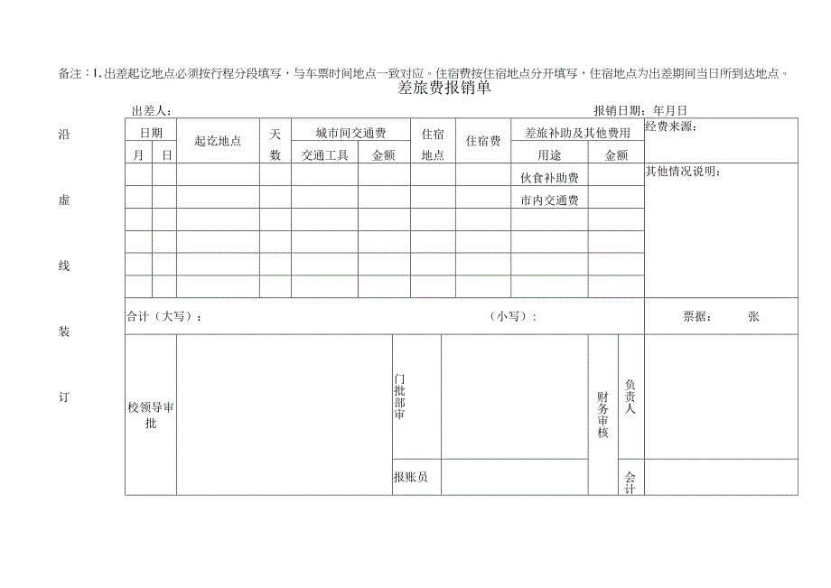 差旅费报销单.docx_第1页