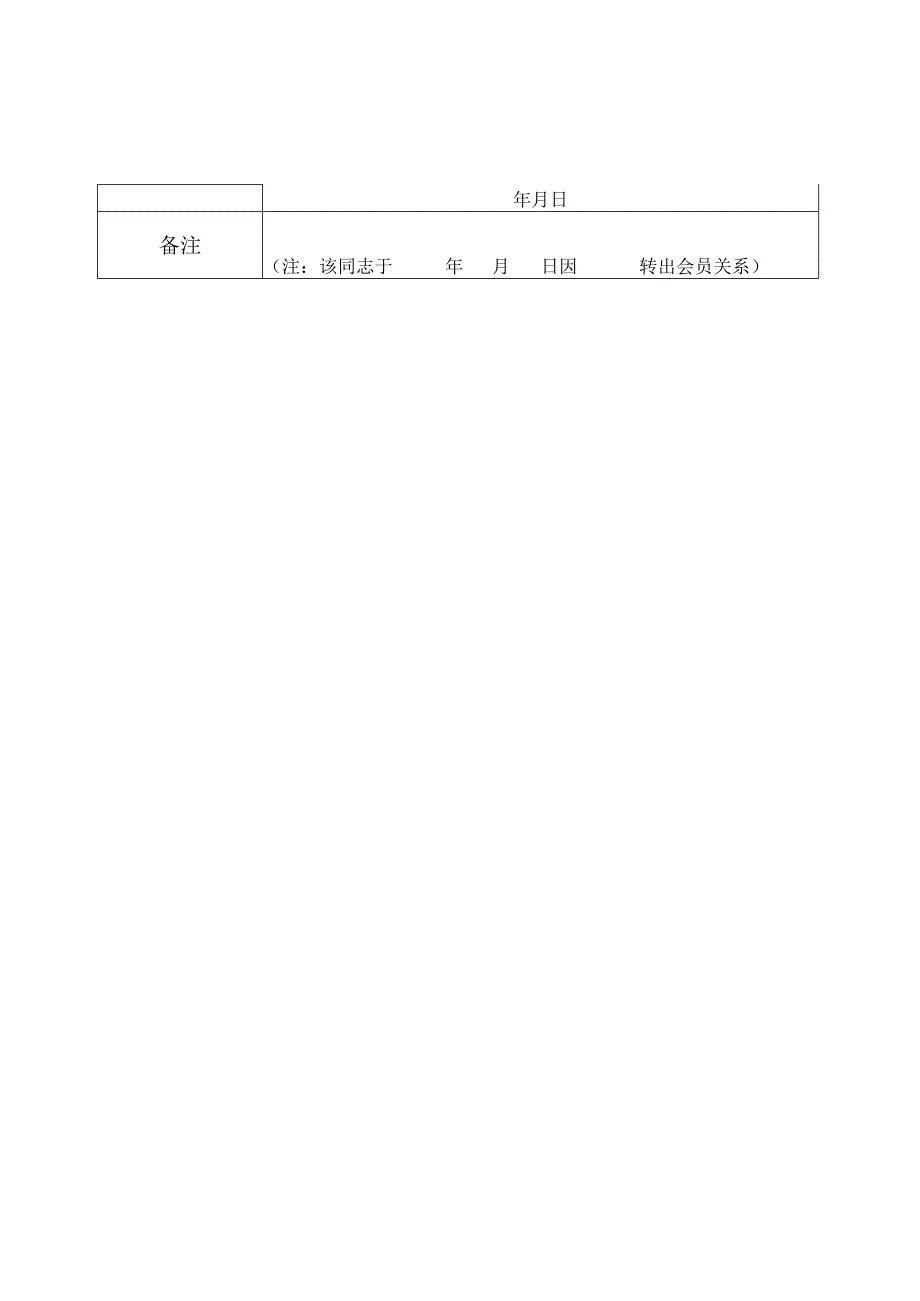 工会会员登记表.docx_第2页