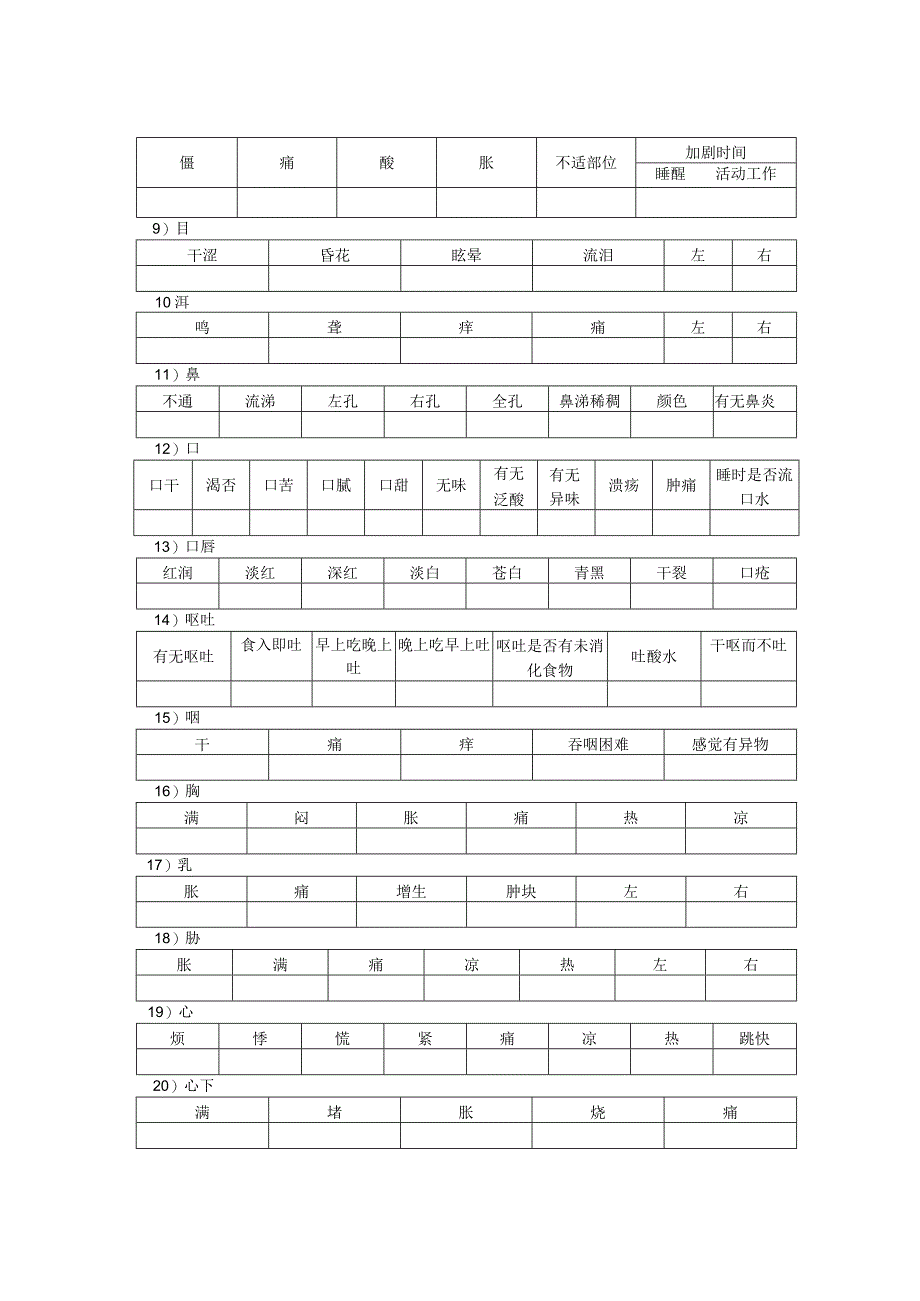 小儿推拿资料整理：问诊表.docx_第2页