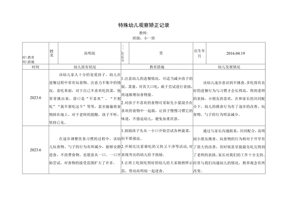 小一班下特殊幼儿观察矫正记录幼儿园工作材料.docx_第1页