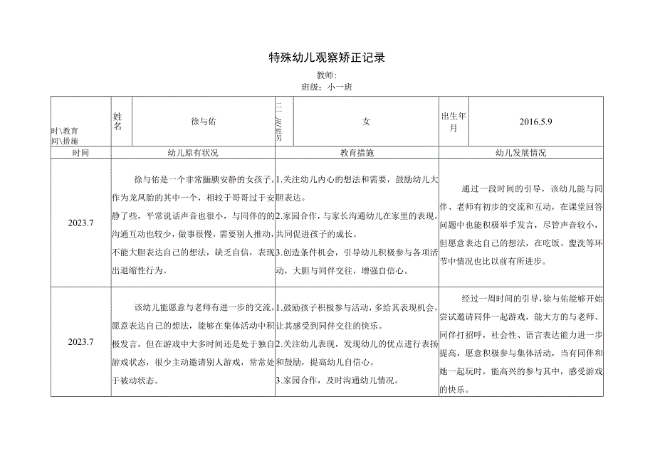 小一班下特殊幼儿观察矫正记录幼儿园工作材料.docx_第2页