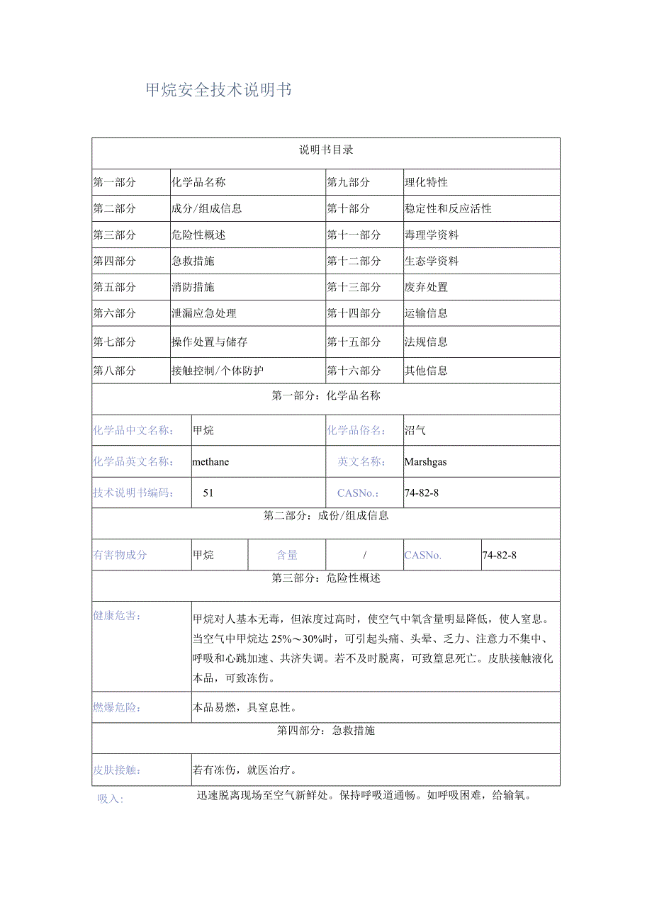 工厂常用危化品安全技术说明书.docx_第2页