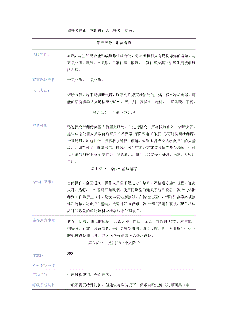 工厂常用危化品安全技术说明书.docx_第3页