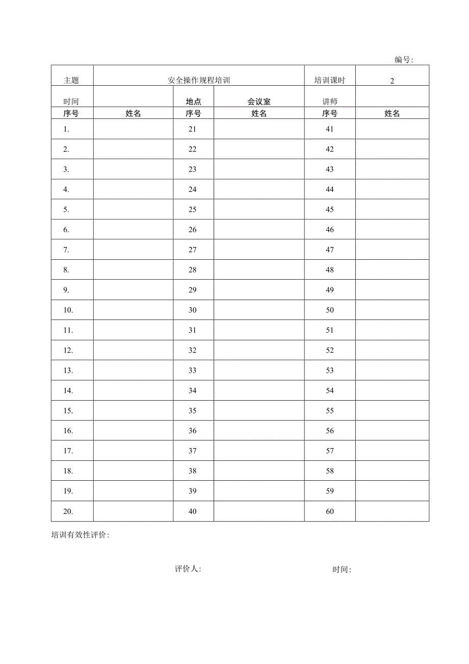 岗位安全操作规程培训.docx_第2页