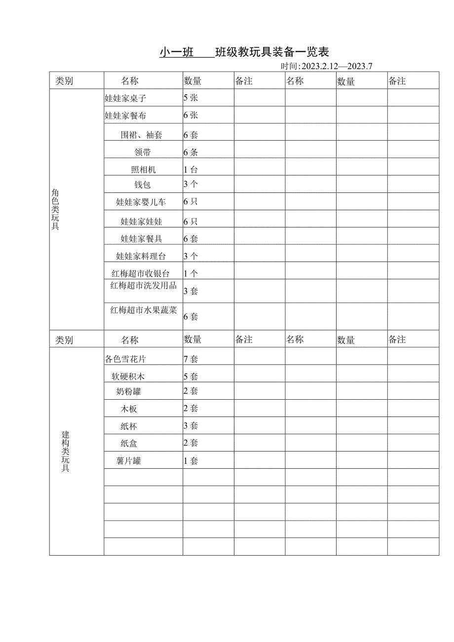 小一班下班级教玩具装备一览表幼儿园工作材料.docx_第1页