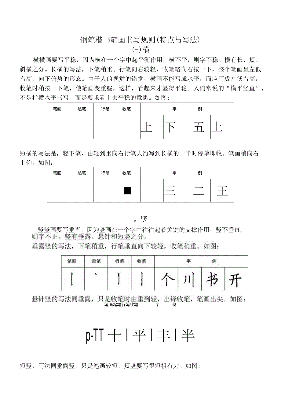 小学一年级汉字基本笔画书写规则.docx_第1页